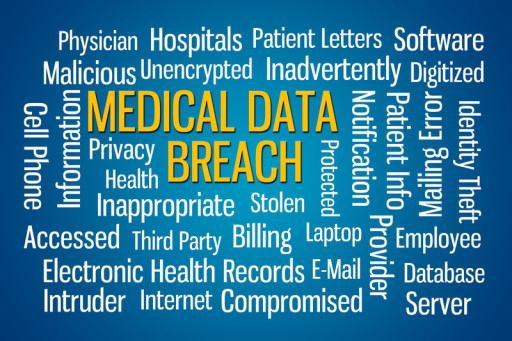 Understanding Medical Data Breaches